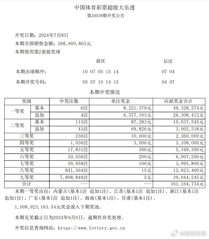 2024年12月25日 第50页