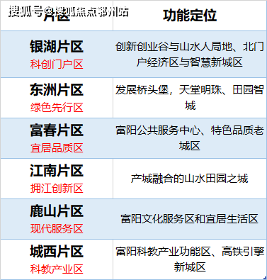 2024新澳今晚资料免费,正确解答定义_经典款43.132