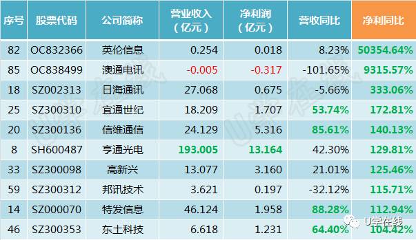 澳门六今晚开什么特马,科学数据评估_粉丝款42.718