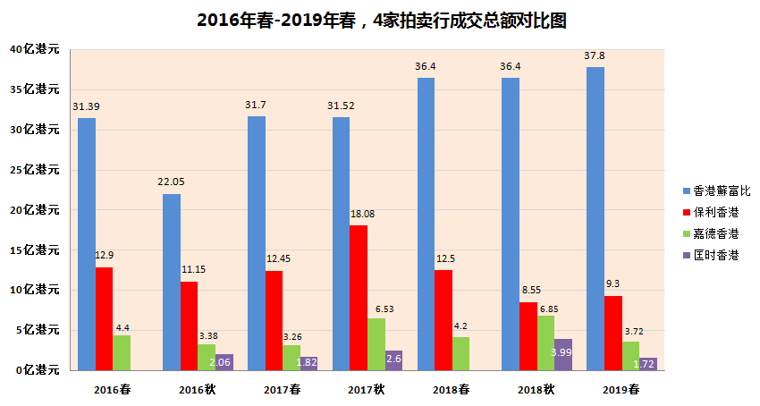 香港4777777开奖结果+开奖结果一,市场趋势方案实施_LT15.283