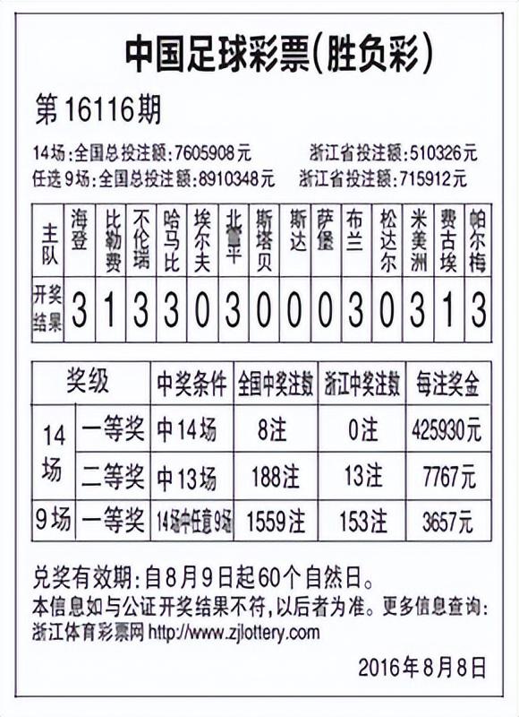 最准一肖100%中一奖,全面执行数据设计_X版38.756