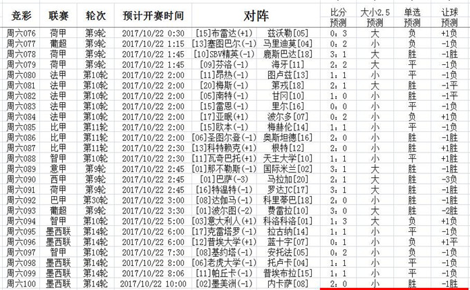 溴门天天彩最准最快资料,快速计划解答设计_app74.87