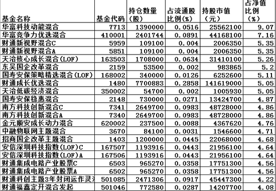 新澳精准资料免费提供网,收益成语分析落实_Mixed51.708