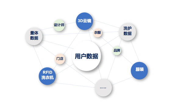 新澳精准资料免费提供网站有哪些,专业数据解释定义_探索版64.489