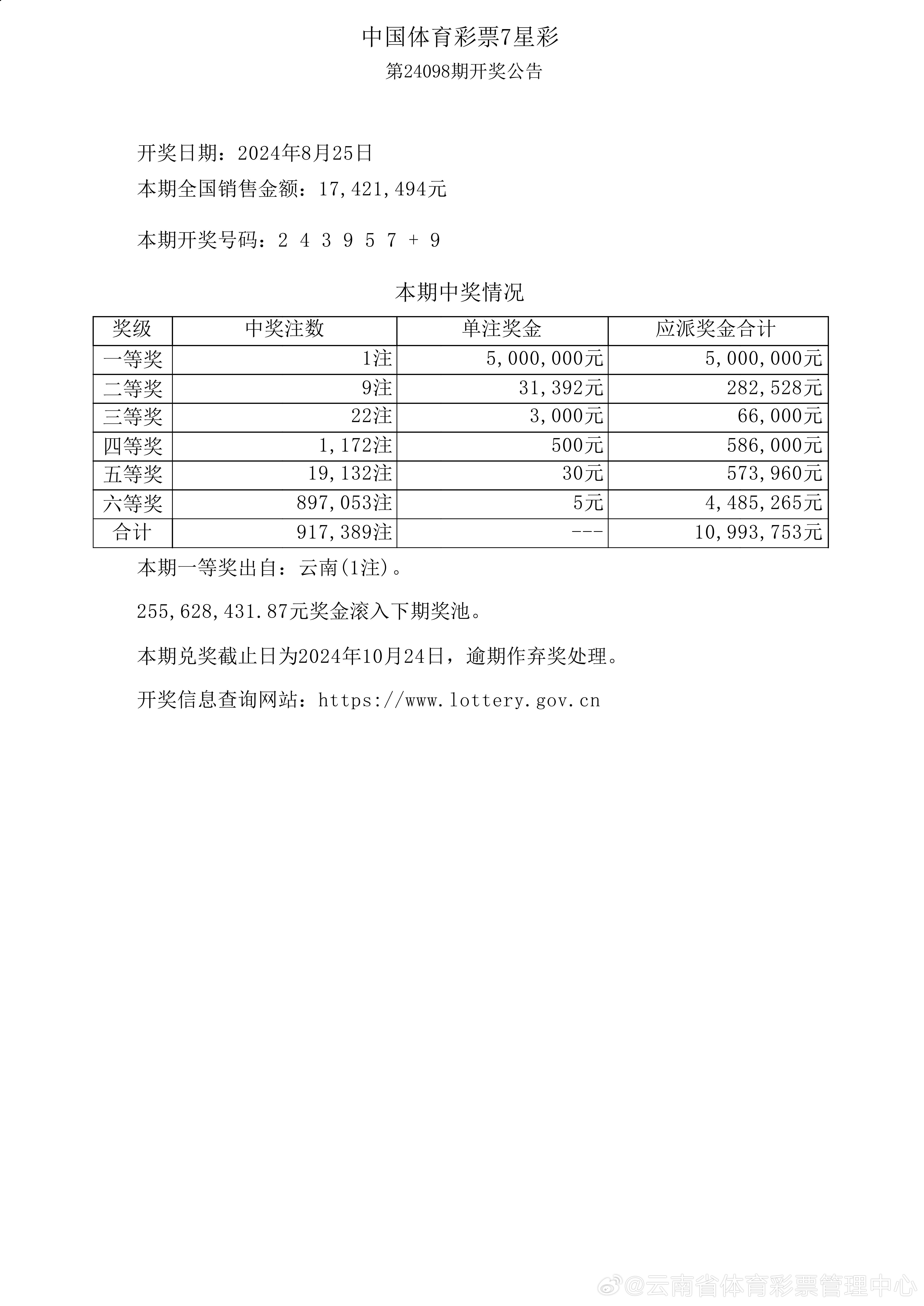 澳门天天开彩开奖结果,实地考察数据设计_投资版78.792