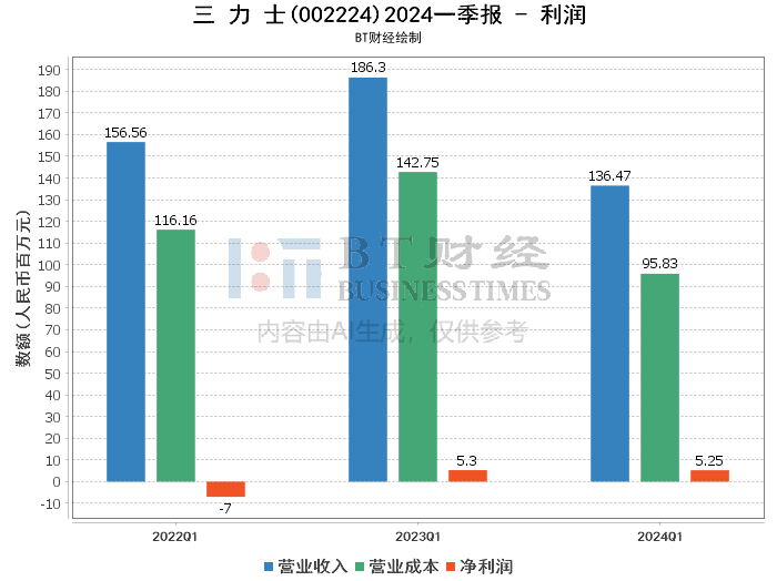 2024澳门今晚必开一肖,深入分析数据应用_S44.168