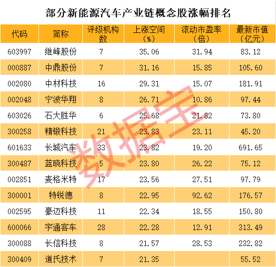 新澳2024年精准资料220期,科技成语分析定义_DX版26.993