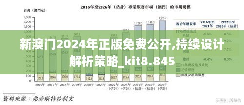 2024新澳门正版挂牌,全面设计执行策略_PalmOS61.864