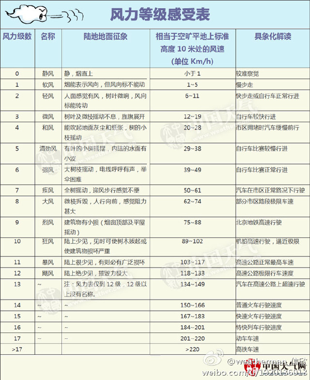 2024年新奥历史记录,全面数据解析说明_ChromeOS80.978