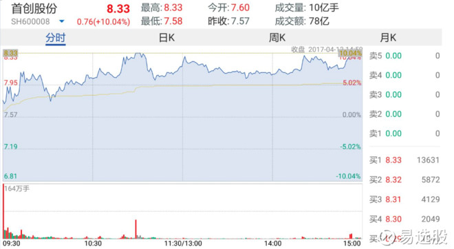 2024澳门特马今晚开奖138期,真实数据解释定义_云端版43.539