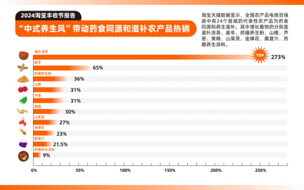 2024港澳今期资料,高速响应策略_标配版24.877