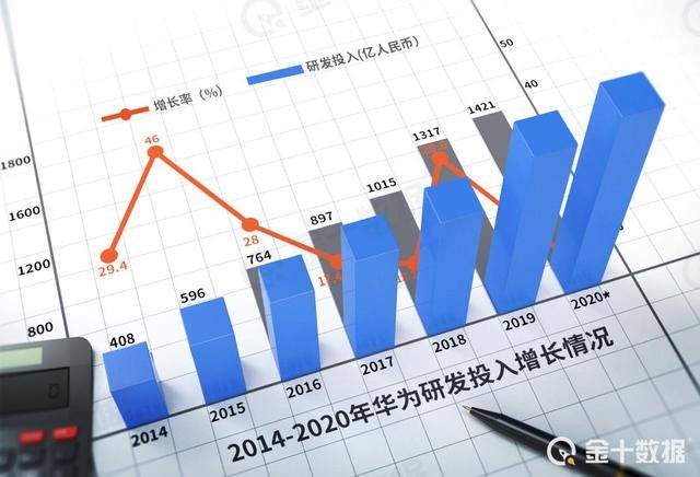 新澳精准资料免费提供濠江论坛,国产化作答解释落实_QHD版26.716