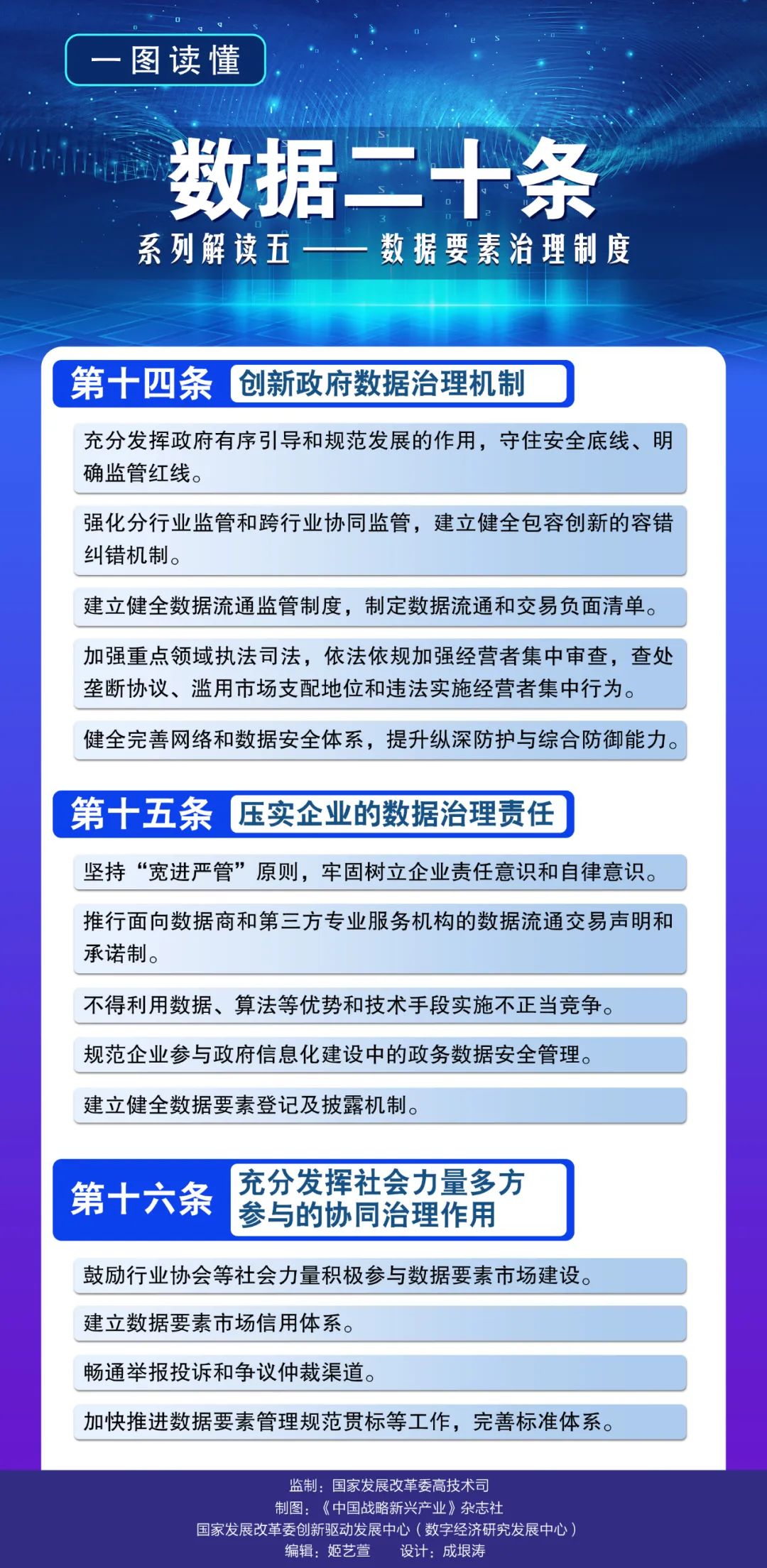 2024年三期内必开一期,数据资料解释定义_ChromeOS65.128