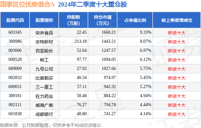 澳门今晚开特马+开奖结果课优势,迅捷解答方案实施_高级款44.932