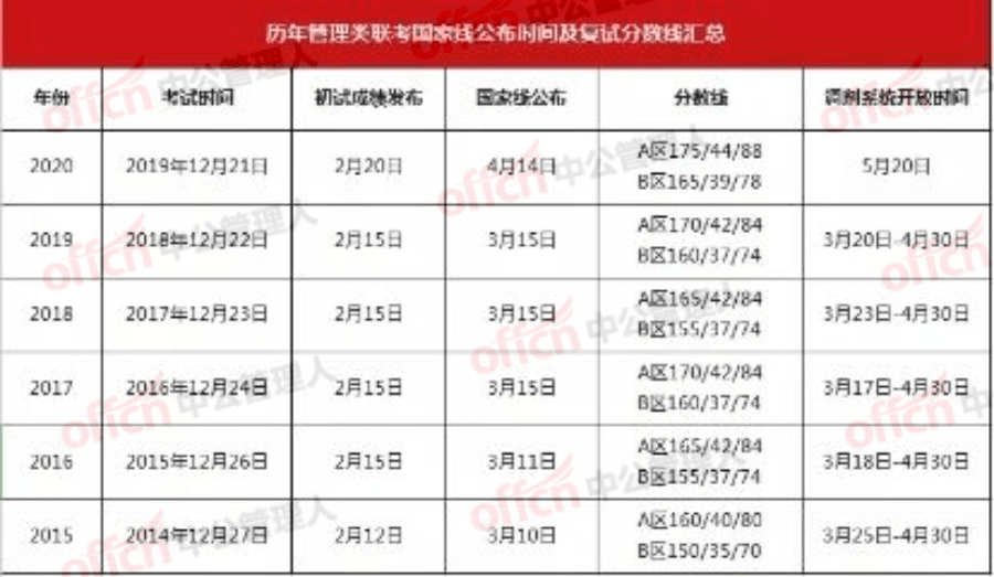 澳门六开奖号码2024年开奖记录,专家意见解释定义_复刻版95.62