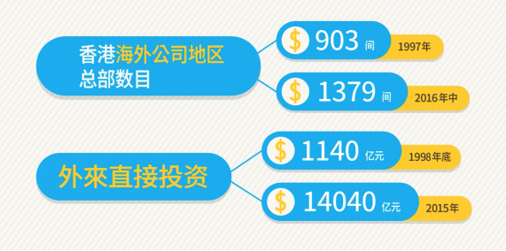 香港正版资料全年免费公开优势,实地评估解析数据_3D72.617