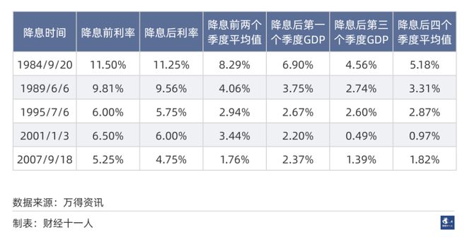 2024新奥正版资料大全,预测分析说明_挑战版14.603