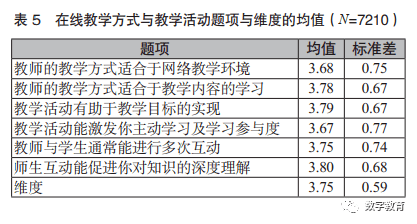 新澳门六和免费资料查询,战略优化方案_挑战版63.976