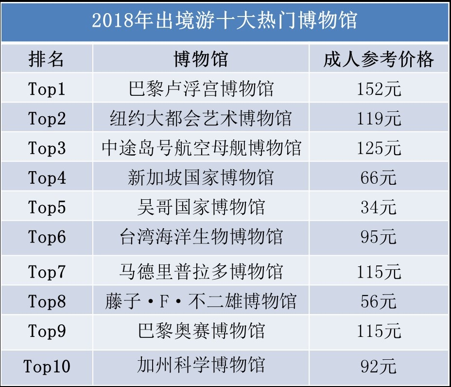 澳门三中三100%的资料三中三,实地分析验证数据_Lite81.924