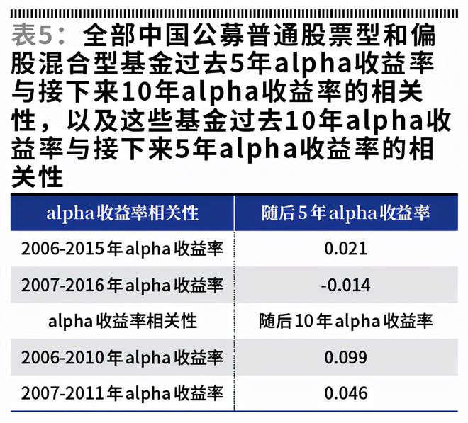 新澳门今晚开什么号码记录,实证说明解析_策略版55.714