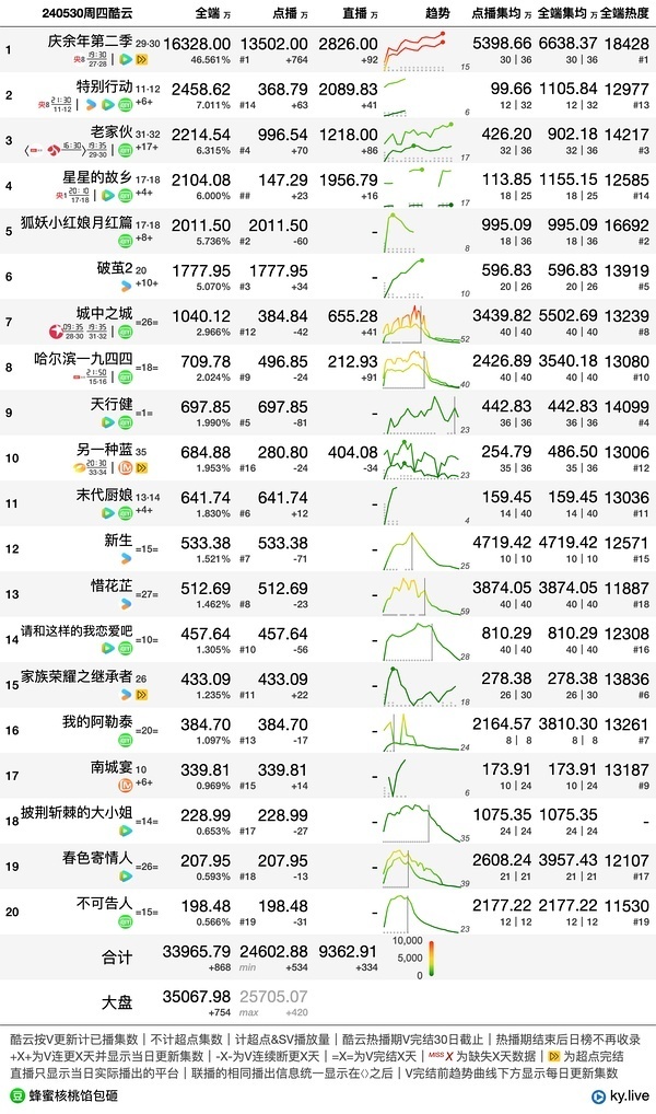 600tk,coml新澳一肖一码100准,实地数据解释定义_AR57.48