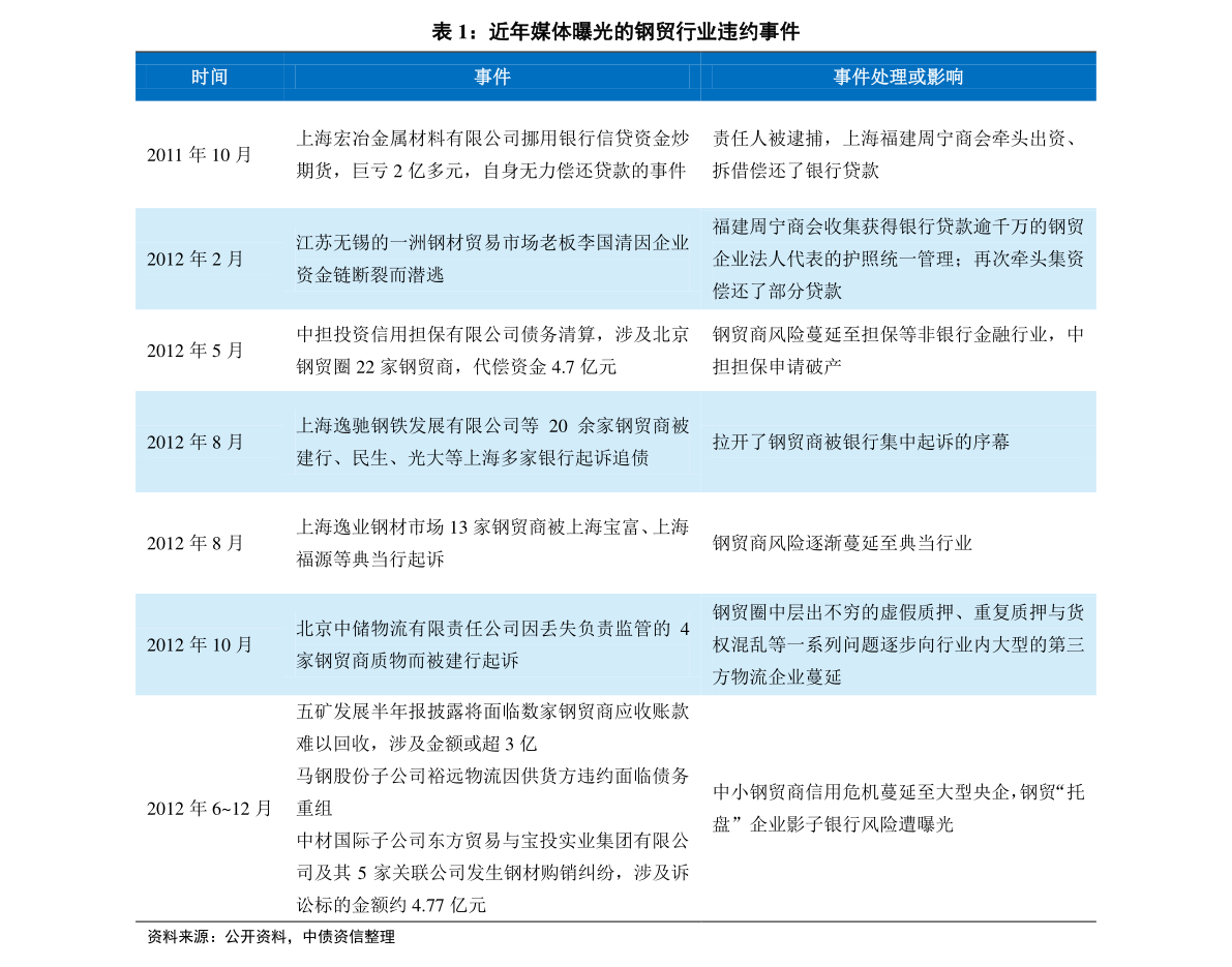 新奥开奖历史记录查询,连贯性执行方法评估_钱包版72.410