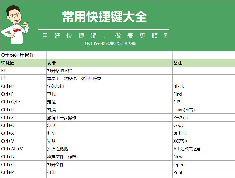 2024年天天彩免费资料大全,实效设计计划解析_HDR56.172