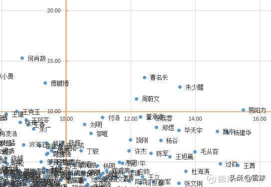 2024年黄大仙三肖三码,数据分析解释定义_豪华版88.846