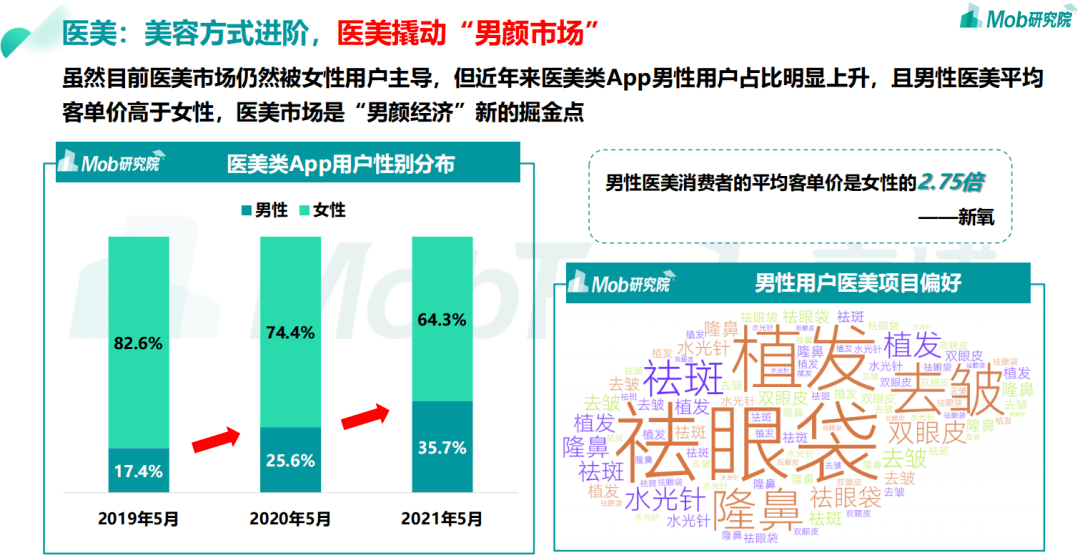 一码一肖一特一中2024,创新性方案设计_app17.276