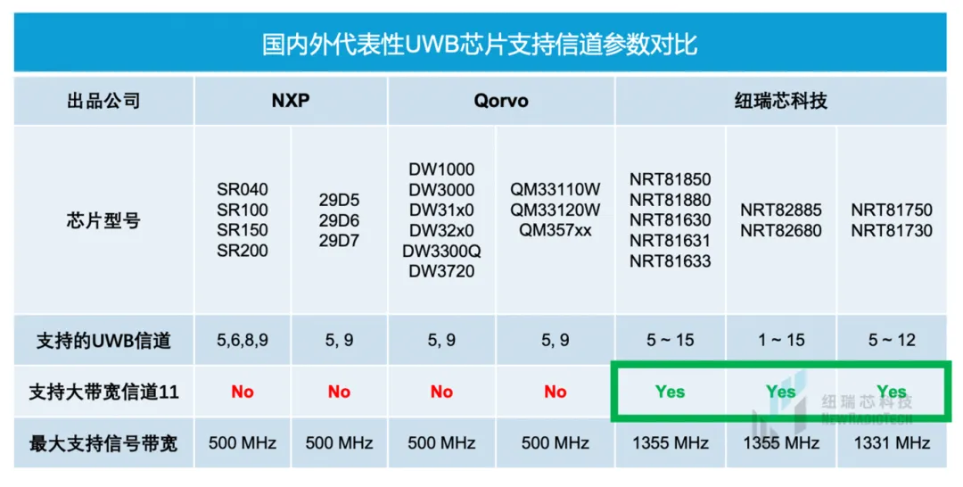 新澳资料免费大全,准确资料解释落实_WP71.52