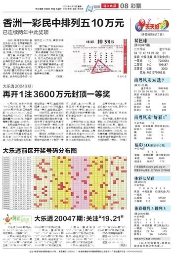 2024新澳门天天开好彩大全49,快速解答设计解析_Console24.500