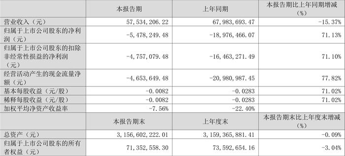 2024年新澳门今晚开奖结果,深入数据应用执行_GT88.547