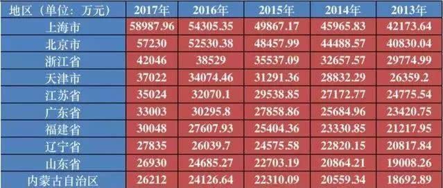 2024年澳门天天开好彩大全46期最新正版数据整,收益成语分析落实_3DM36.30.79