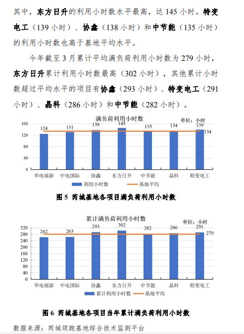 2024澳门特马今晚开什么,持久性执行策略_LE版62.679