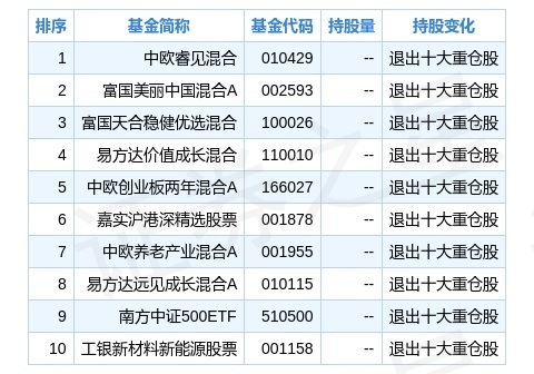 新奥今日开奖,现状解析说明_V版83.952