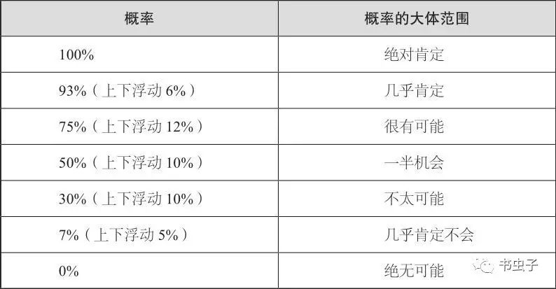 一码一肖100%精准一一,专业解析评估_超级版73.317