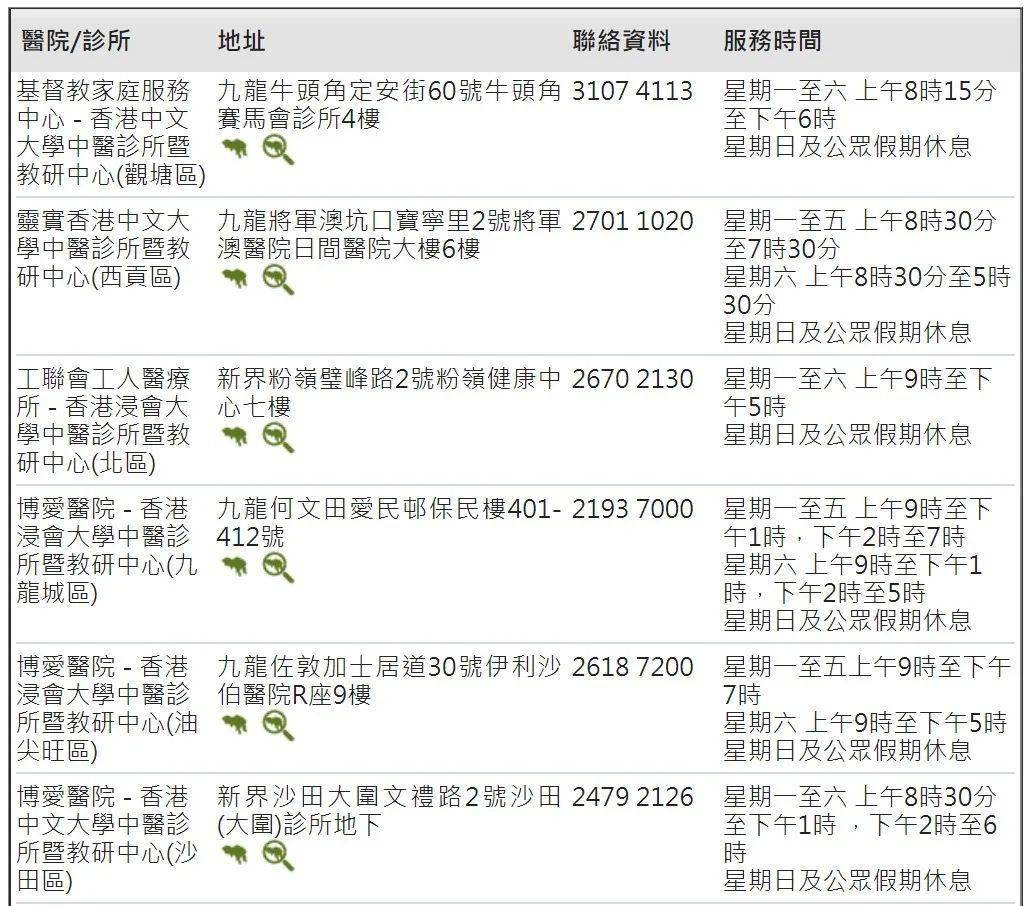 香港今晚必开一肖,详细解读定义方案_ChromeOS41.26