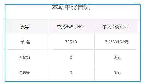 2024年12月 第84页