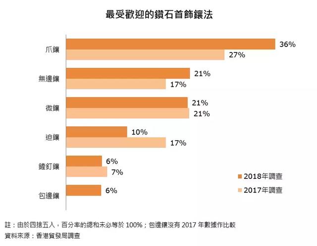 港澳天天彩免费资料,高速响应策略_运动版65.684