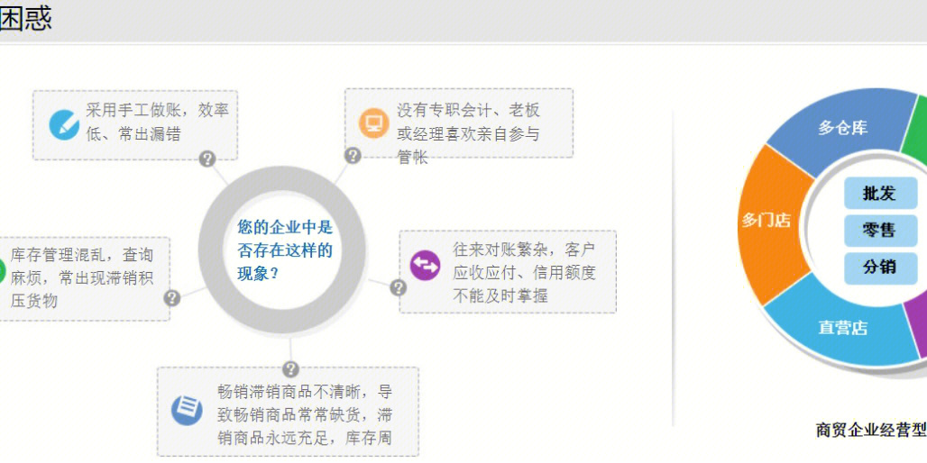 2024管家婆精准免费治疗,实地考察分析数据_静态版59.372