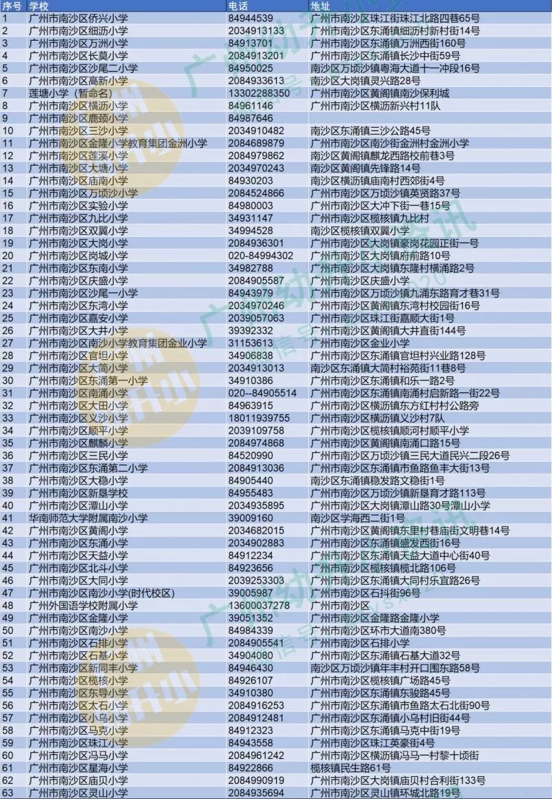 2024年全年资料免费大全优势,实证解读说明_ios57.747