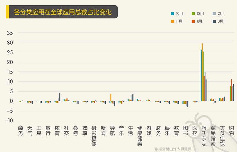 2024新澳免费资料大全精准版,深度策略数据应用_ios96.655