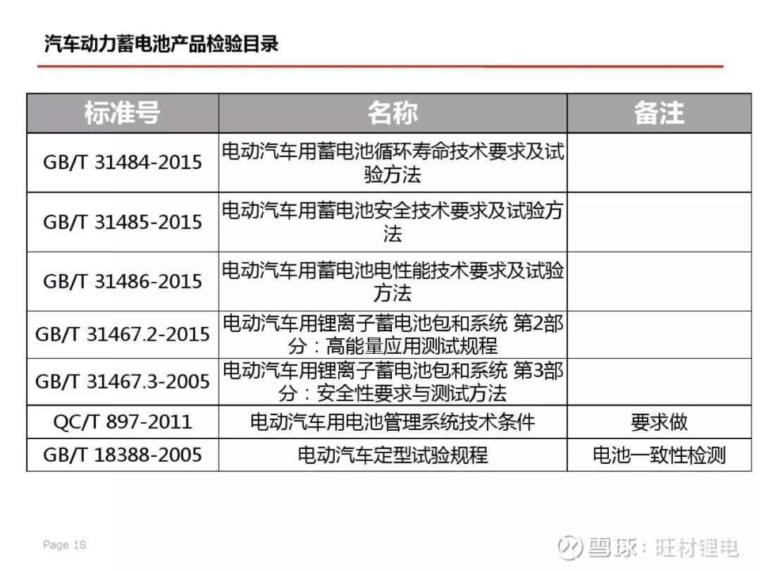 澳门六彩资料网站,安全性策略解析_经典版34.760