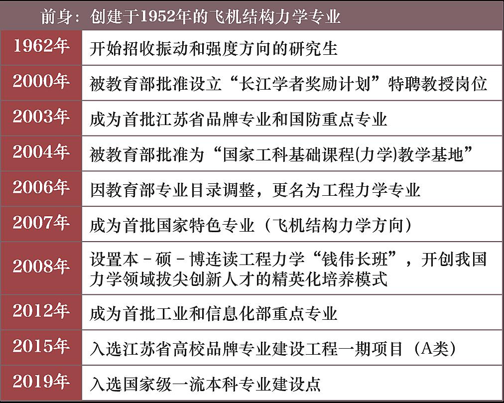 2024新澳今晚资料免费,专业解析说明_GT88.547