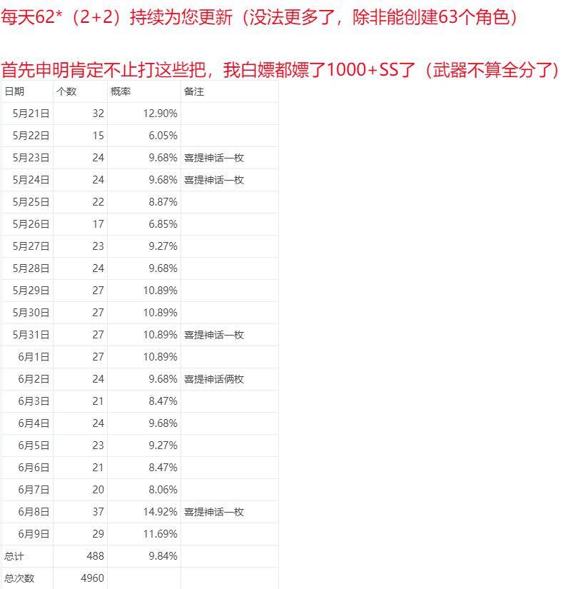 天天开澳门天天开奖历史记录,经典解答解释定义_Lite32.767