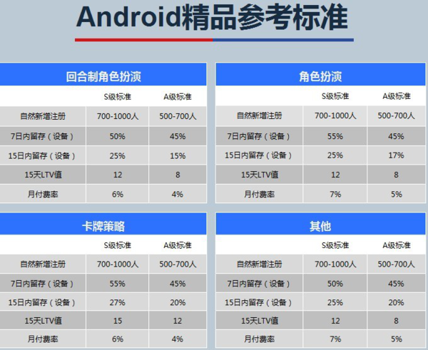 濠江内部资料最快最准,全面数据应用执行_手游版18.962