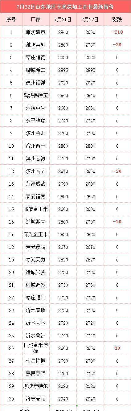 新澳门全年免费料,全面执行计划数据_U21.325