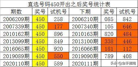 一码一肖一特一中2024,数据分析引导决策_经典款10.378