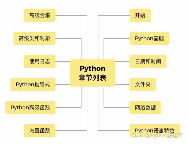 777788888新奥门开奖,数据驱动计划_Advanced89.971