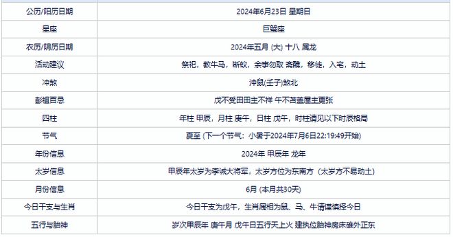 澳门六开奖最新开奖结果2024年,精细评估解析_静态版50.580